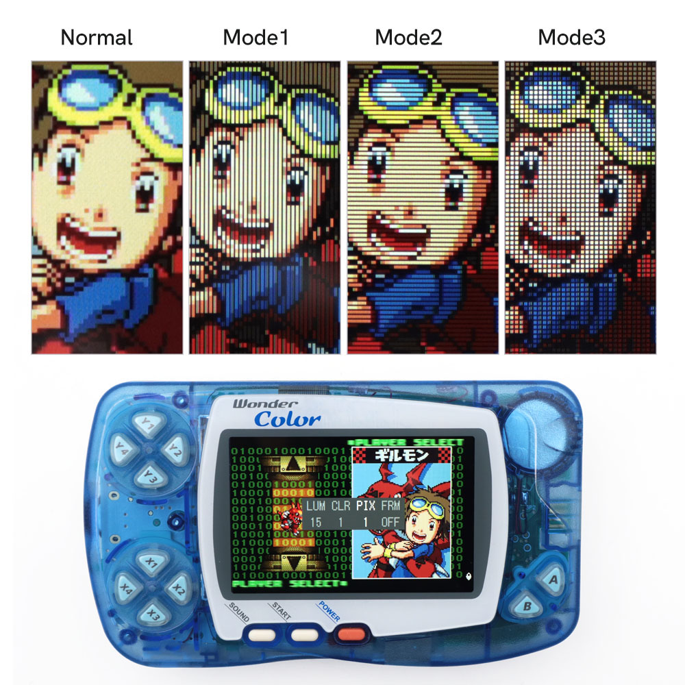 Gaming Console Display - ใหม่ล่าสุด WSC Hightlight IPS หน้าจอ LCD