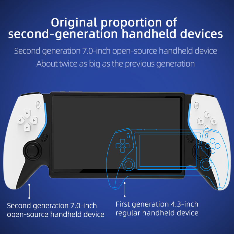 HC8000 เครื่องเล่นเกมย้อนยุคแบ - Gaming Console Video Game บทวิจารณ์และราคา