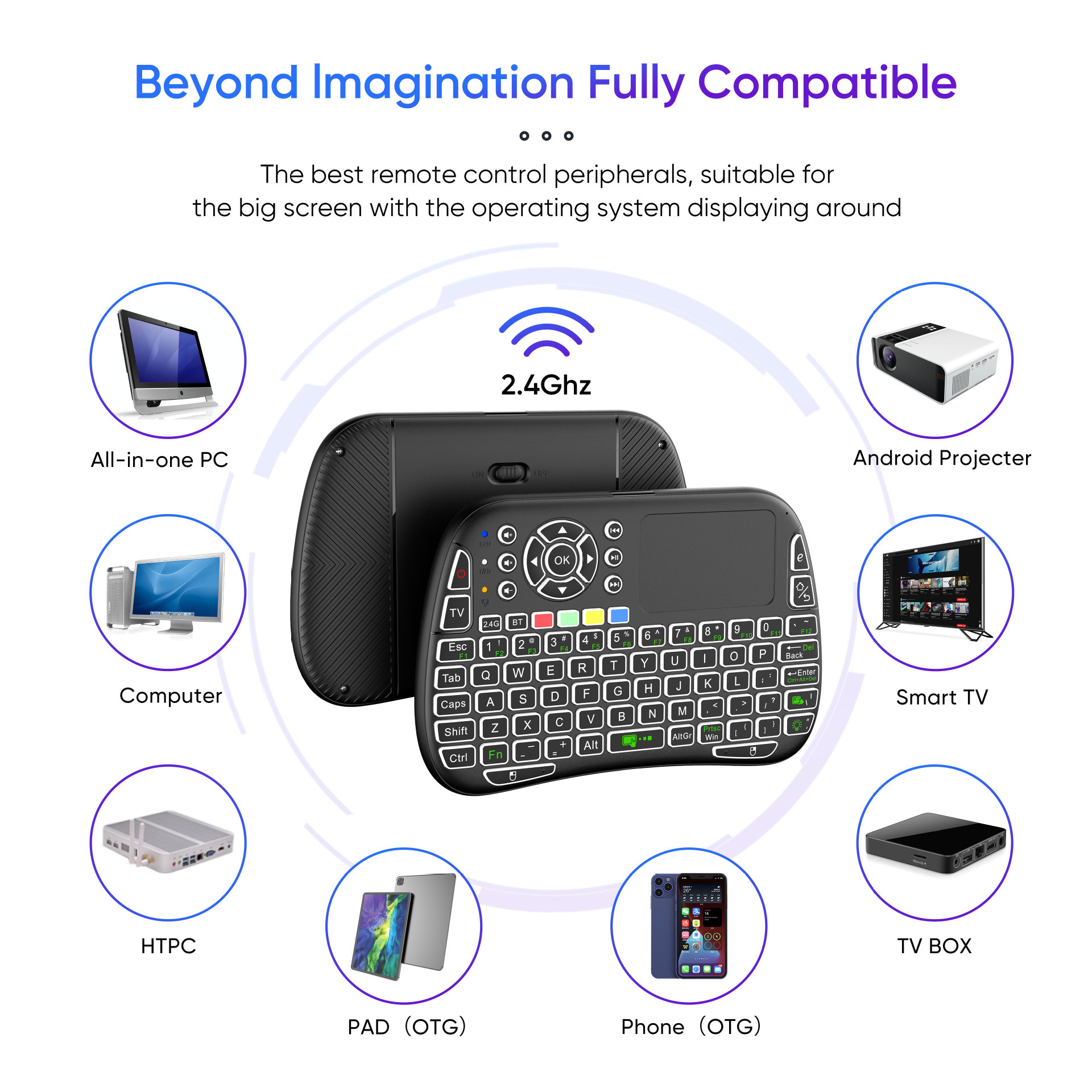 ใหม่ M9 BT และ 2.4G Mini คีย์บ - Gaming Console For Smart Tv บทวิจารณ์และราคา
