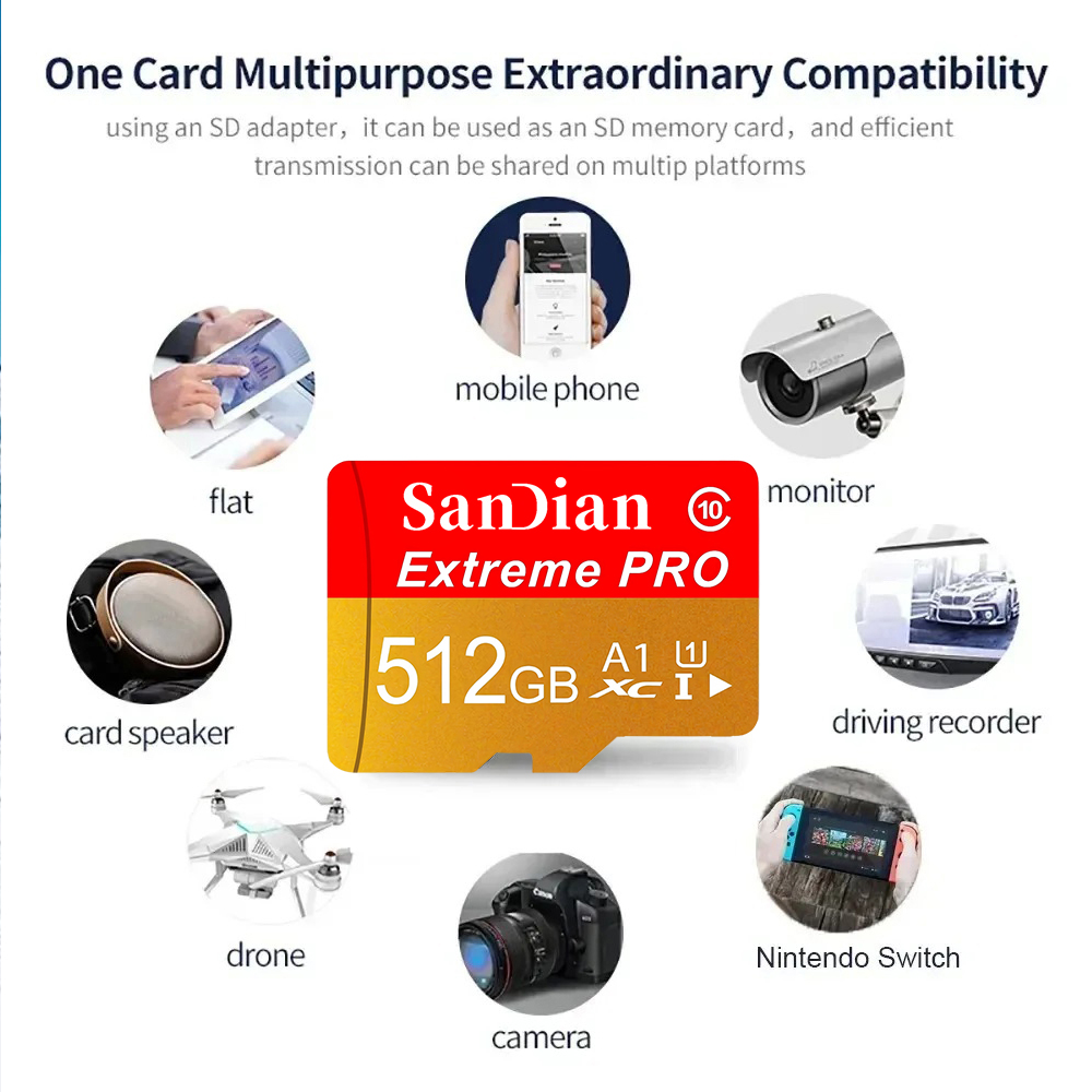 การ์ด SD ความเร็วสูง 128GB 64G - Gaming Console For Smart Tv บทวิจารณ์และราคา