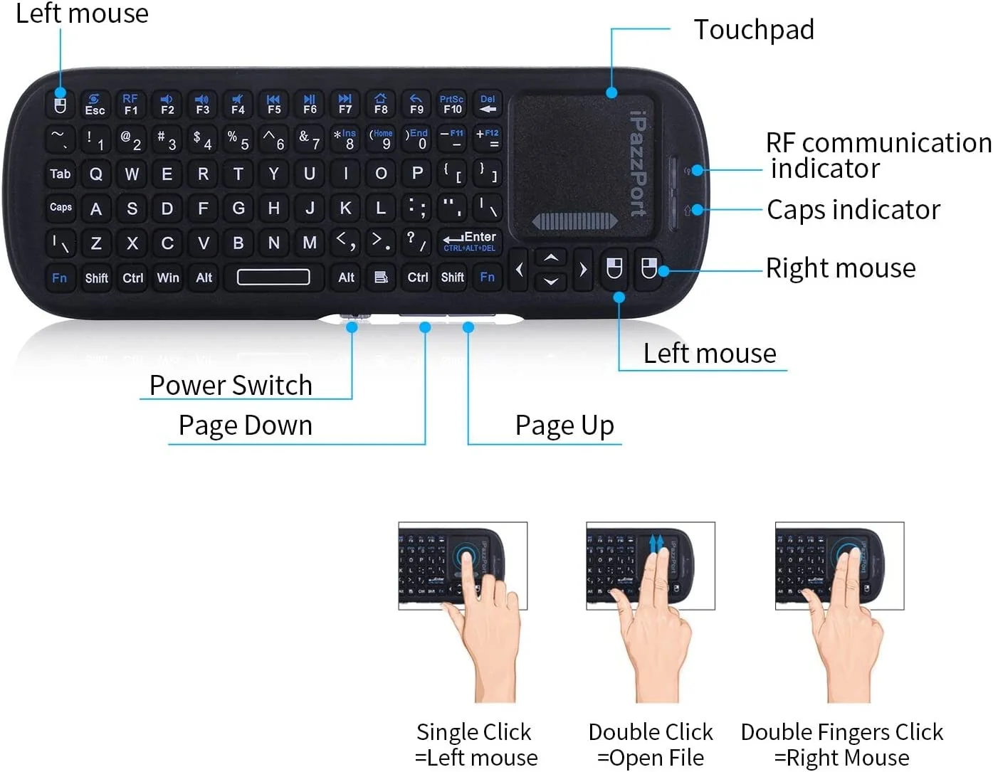 ไอพัซพอร์ต 2.4G มินิคีย์บอร์ดไ - Gaming Console For Smart Tv บทวิจารณ์และราคา