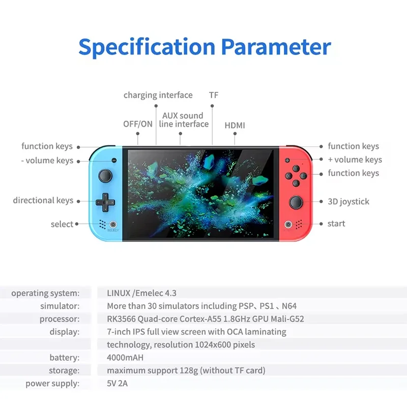 เครื่องเล่นเกมพกพา S M20 Pro ห - Gaming Console Video Game บทวิจารณ์และราคา